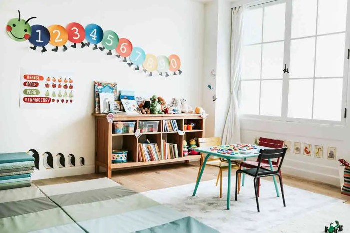 Classroom theme decor ideas