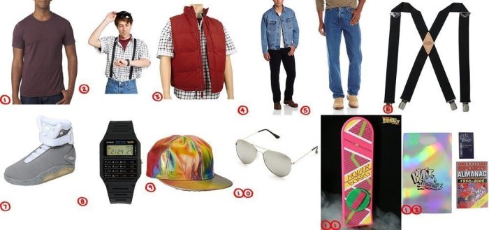 Marty McFly Costume DIY A Back to the Future Guide